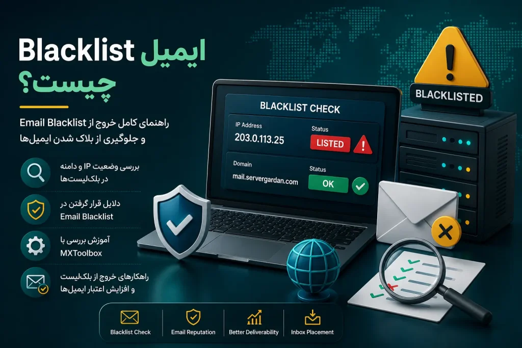 Blacklist ایمیل چیست؟ راهنمای کامل خروج از Email Blacklist و جلوگیری از بلاک شدن ایمیل‌ها