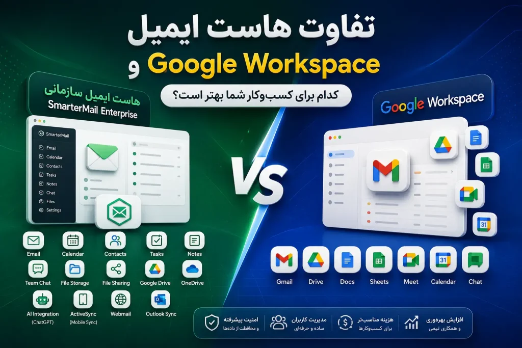 تفاوت هاست ایمیل و Google Workspace | کدام برای کسب‌وکار شما مناسب‌تر است؟