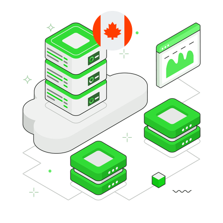 مزایای خرید سرور ترید کانادا